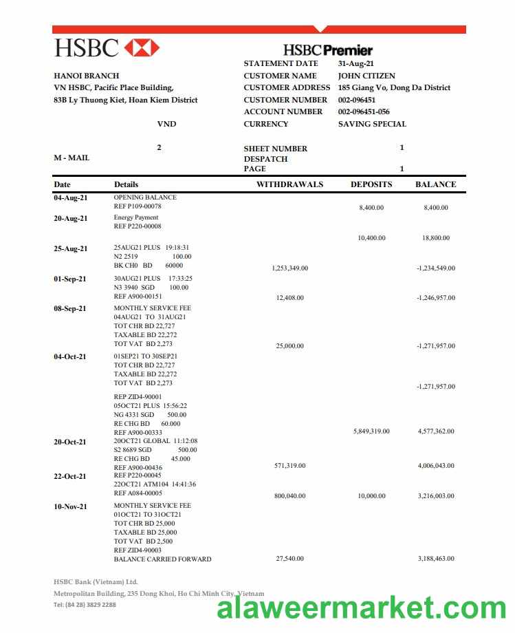 Vietnam HSBC excel pdf